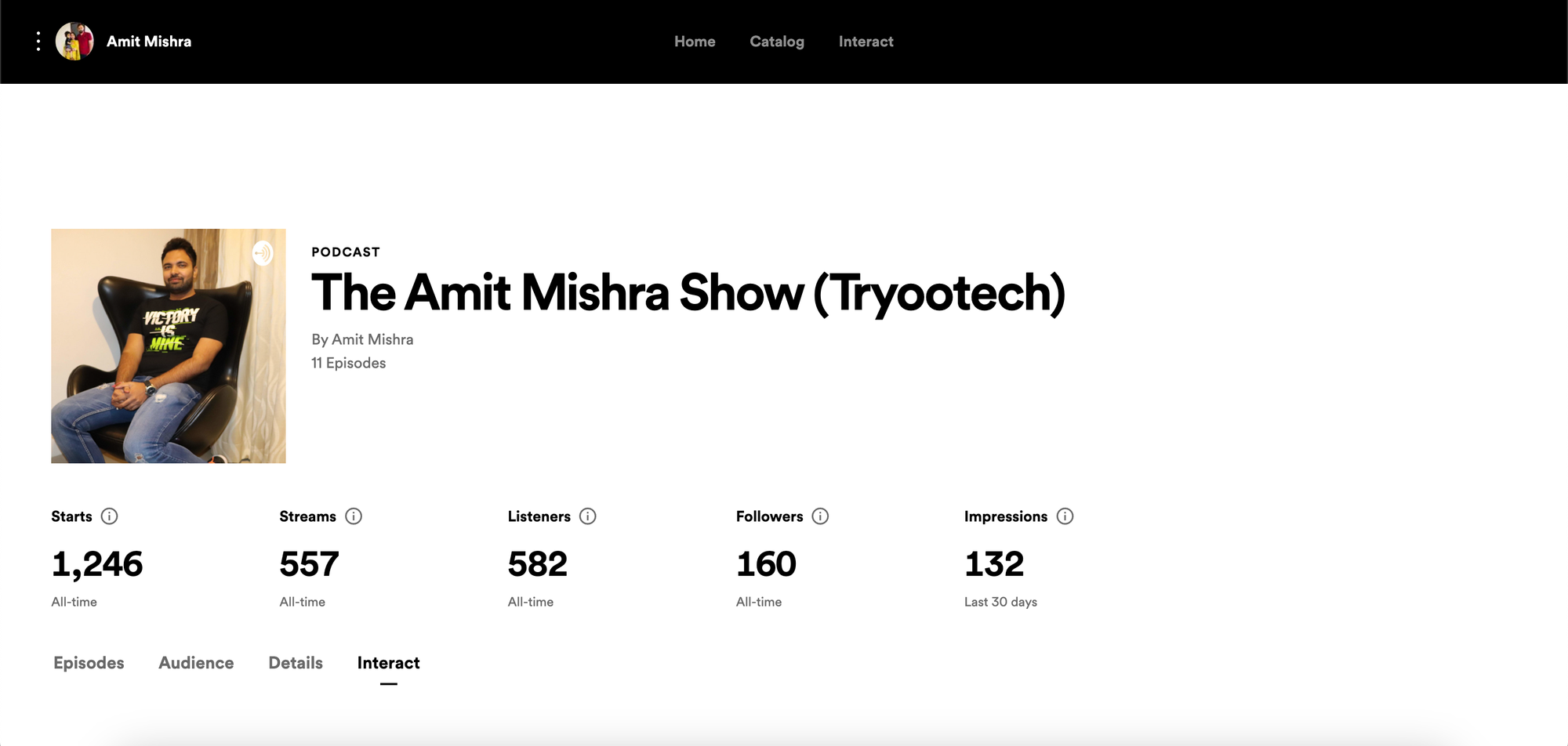 Amit Mishra Youtuber podcast blogger on Spotify for Podcasters