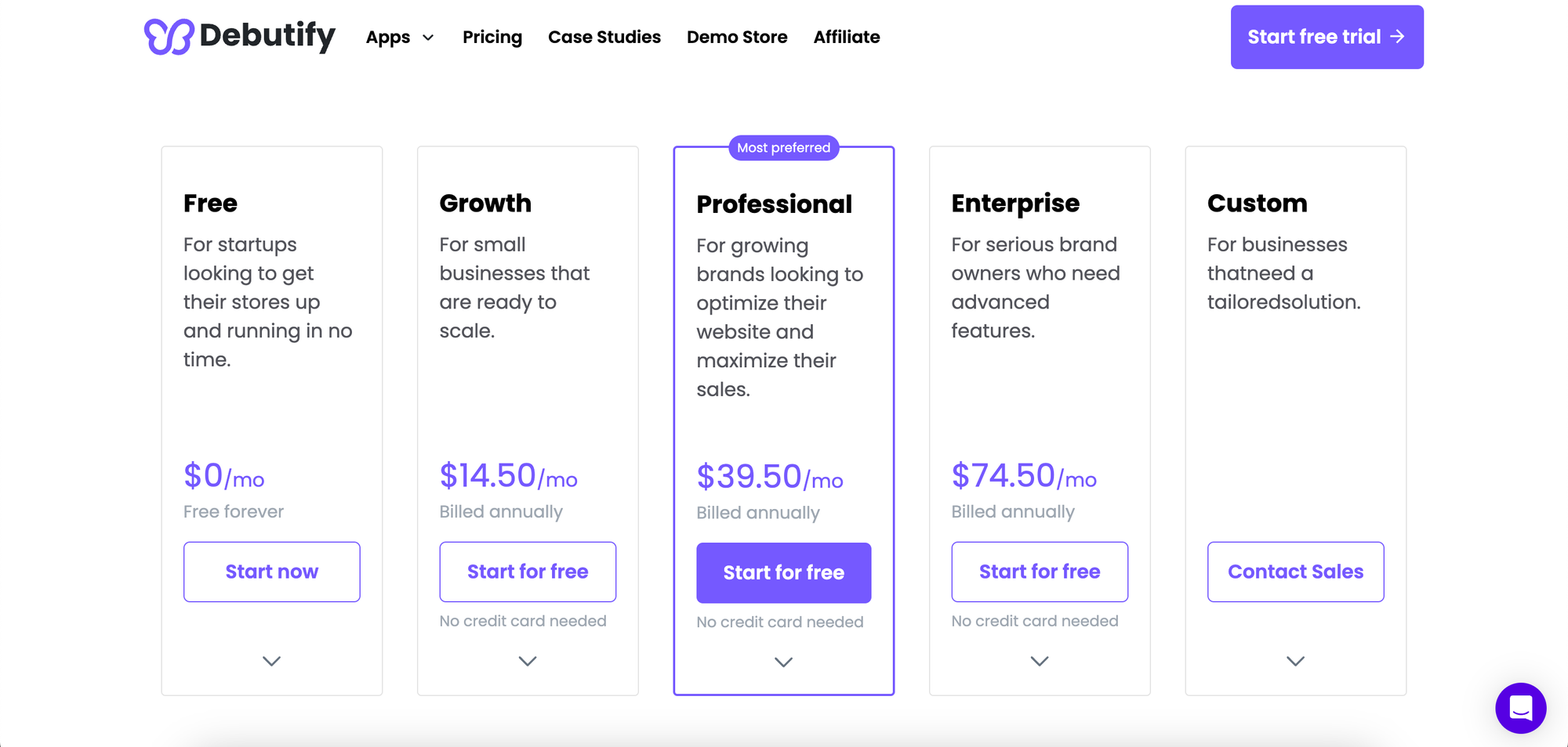 Debutify theme pricing