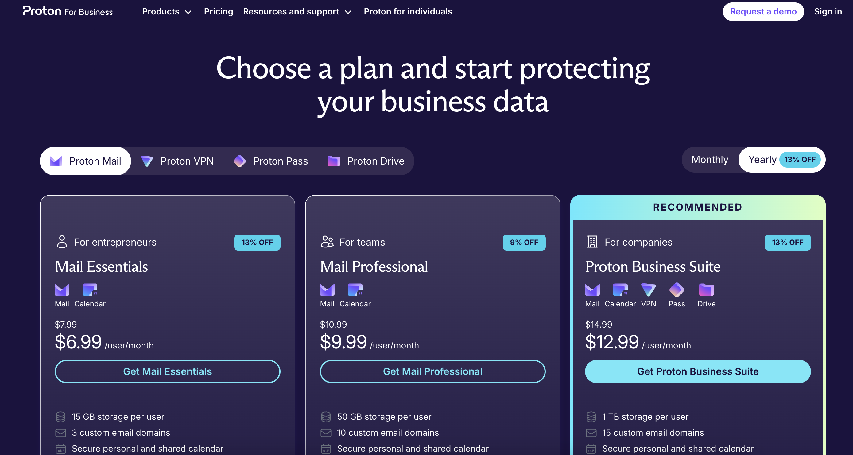 Proton mail business pricing