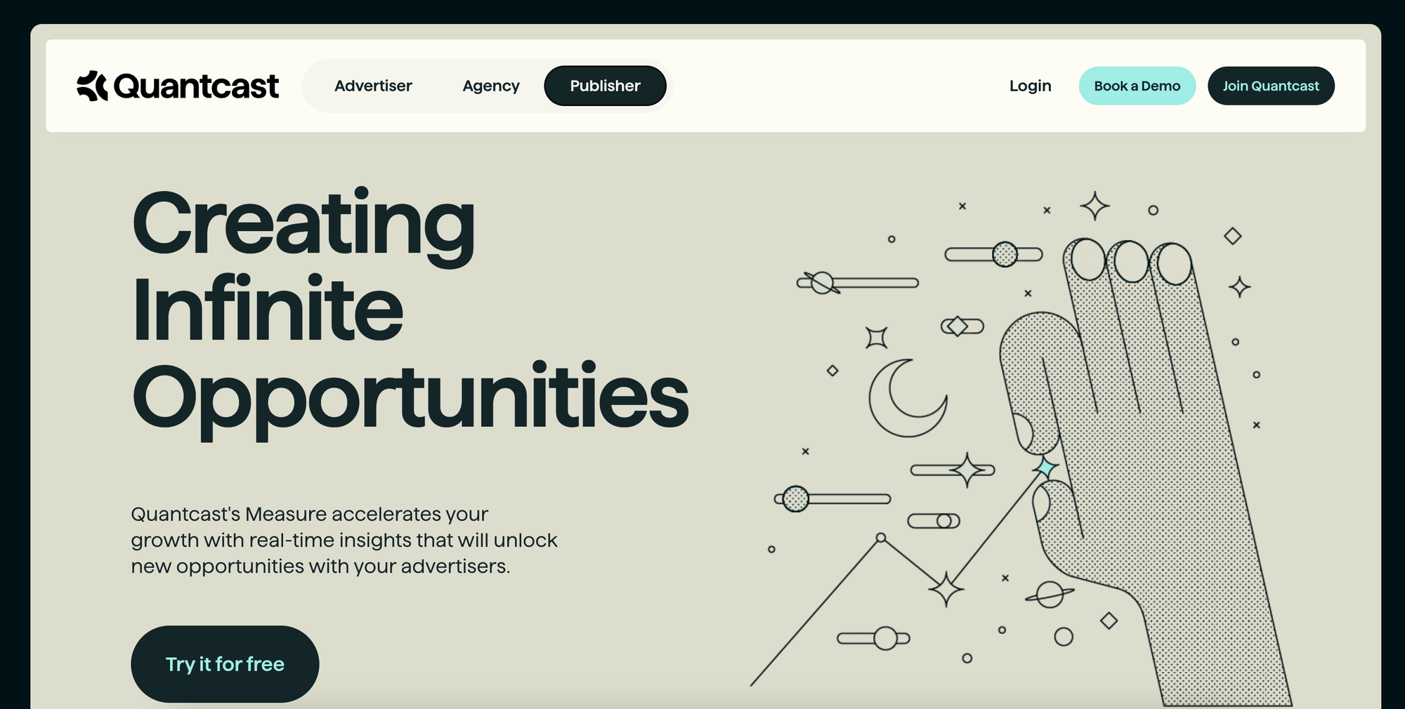 Quantcast tool