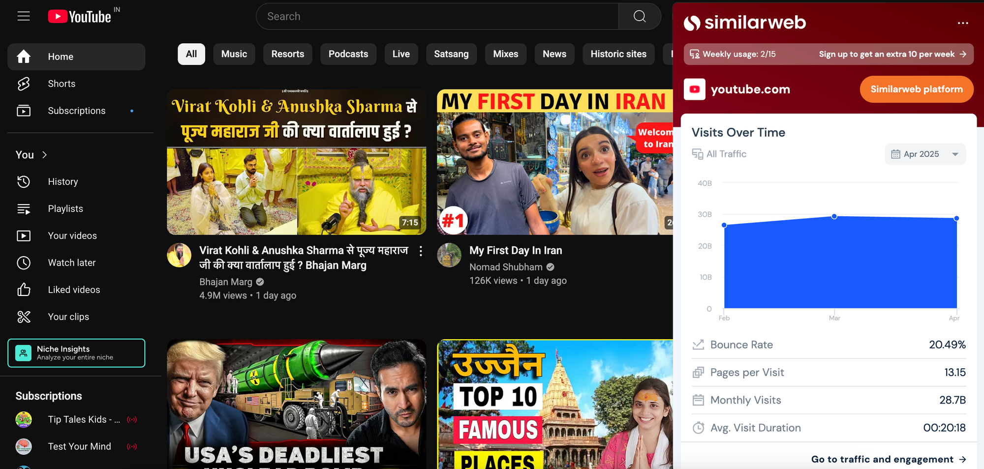 similar web chrome extension