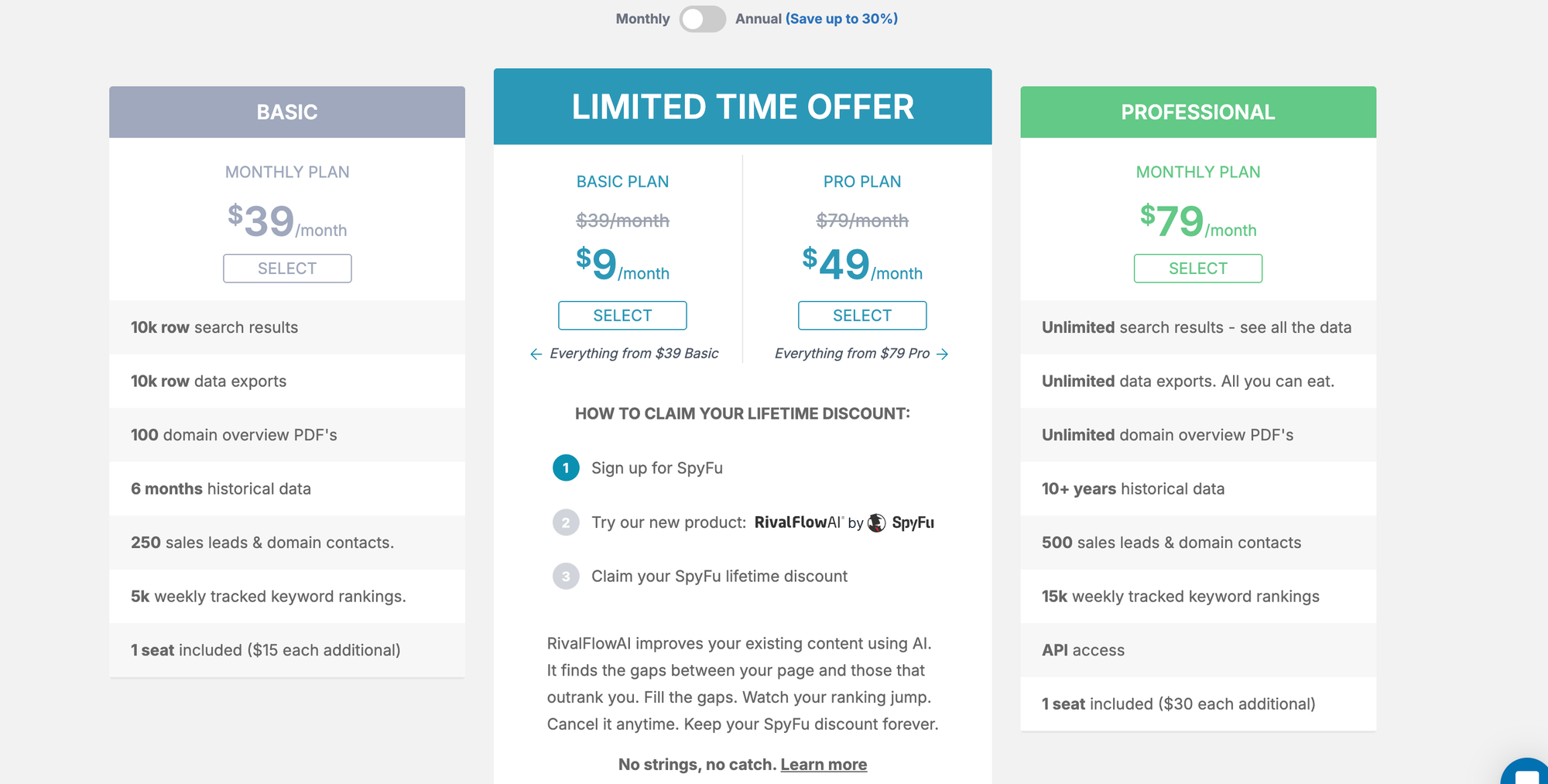 spyfu pricing