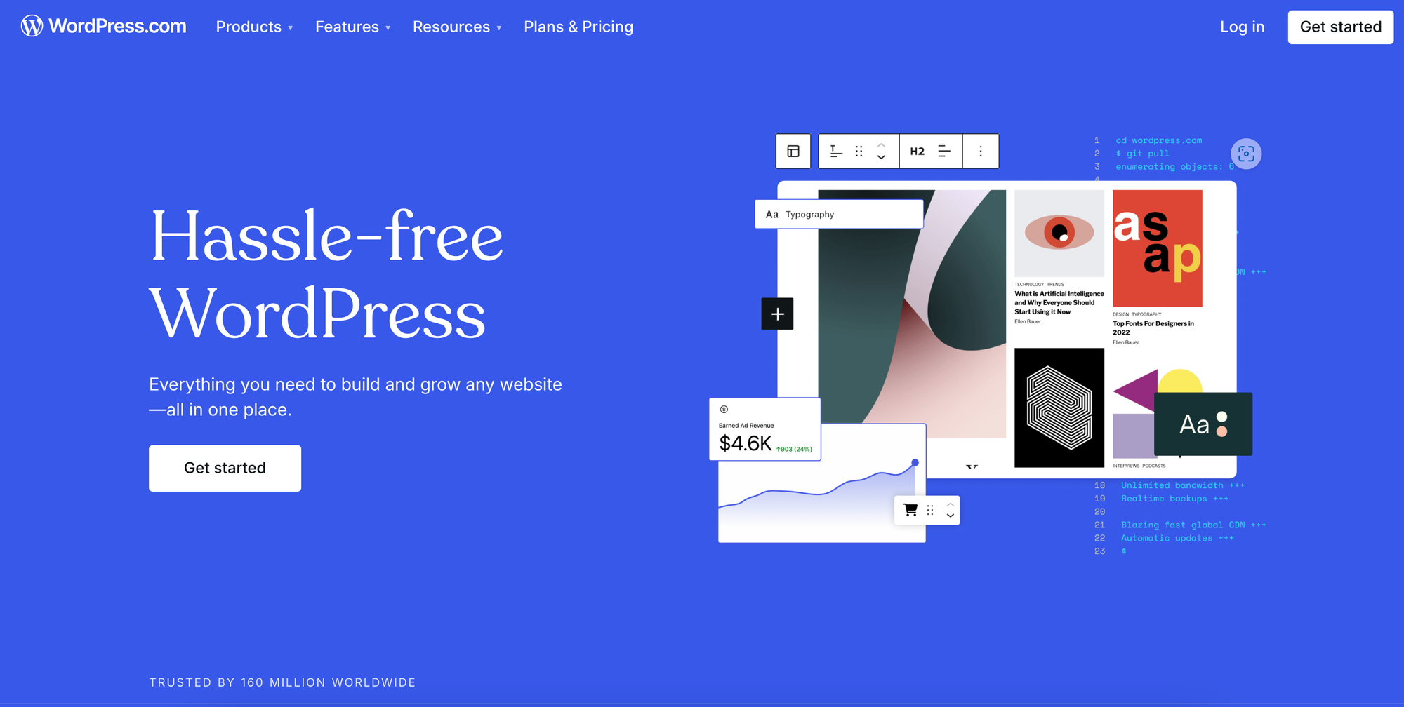 wordpress platform